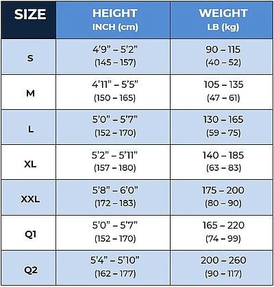 Size chart for height and weight with blue and white color scheme